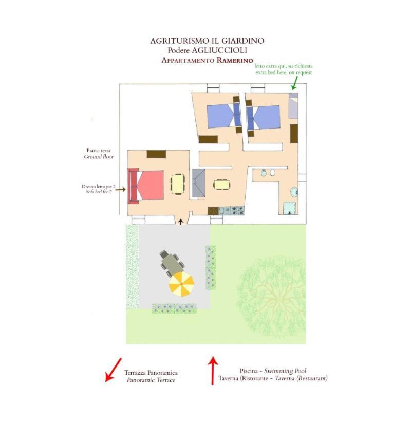 פונטאסייבה Agriturismo Il Giardino מראה חיצוני תמונה
