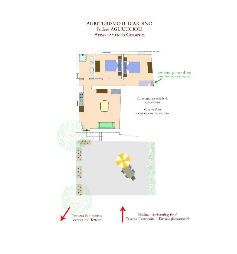 פונטאסייבה Agriturismo Il Giardino מראה חיצוני תמונה