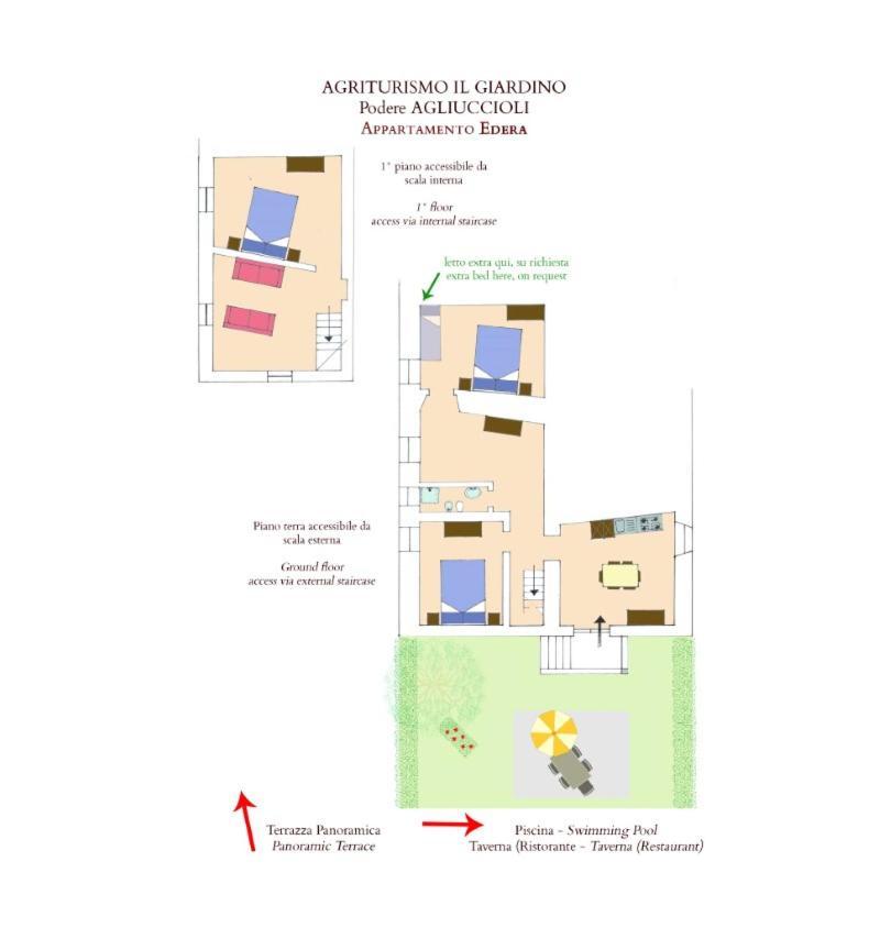 פונטאסייבה Agriturismo Il Giardino מראה חיצוני תמונה
