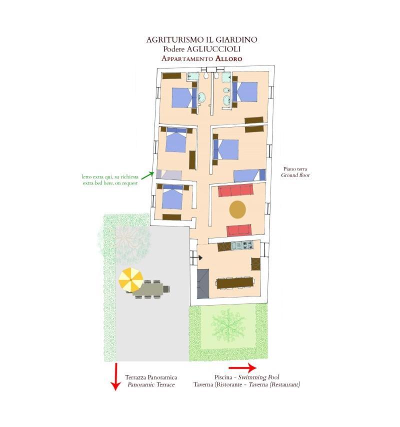 פונטאסייבה Agriturismo Il Giardino מראה חיצוני תמונה